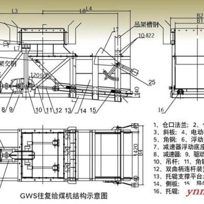 GWS往复式给料机、K式给煤机、给料机