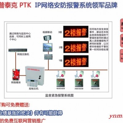 供应PTK-7416  监狱紧急报警系统 IP网络报警主机