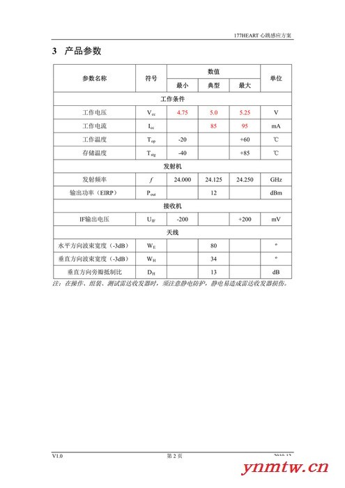 养老院监控系统177HEART心跳感应方案