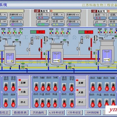 发酵自动控制系统 KRH-BIO3000发酵罐多模态智能控制系统 专业厂家 生物发酵系统 按需定制 价格电询为准