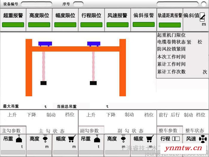 贵州门机监控门机安全预警仪门机监控系统