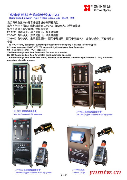 新业XY-8000 超音速火焰喷涂设备控制系统