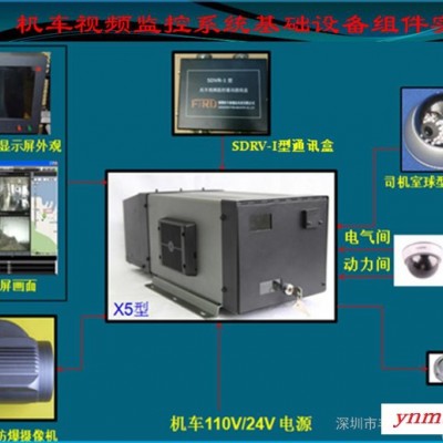 供应FTRDSDRV-I机车视频监控设备