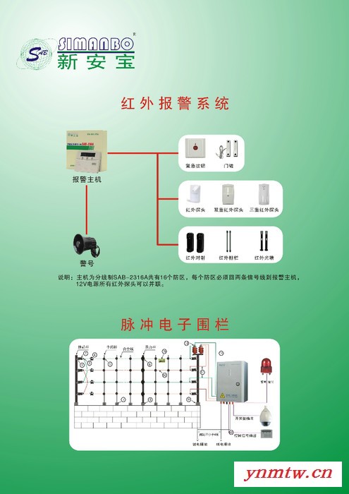 供应盛世纵横001武汉监控系统安装