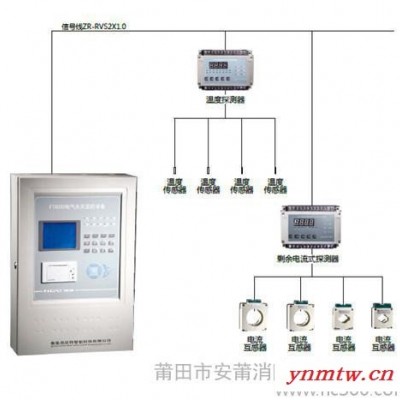 电气火灾监控系统