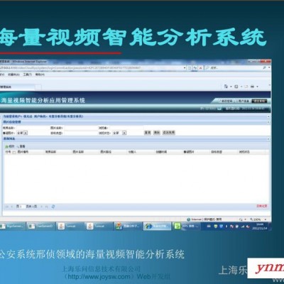 供应视频监控管理平台