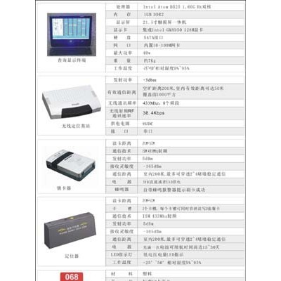 星际.餐厅顾客定位系统一路北上 剑指东北