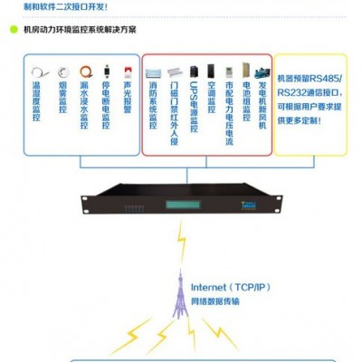 上海湾港X803S 机房动力环境监控系统生产供应**品牌报价价钱价格国内比较好的厂家品牌