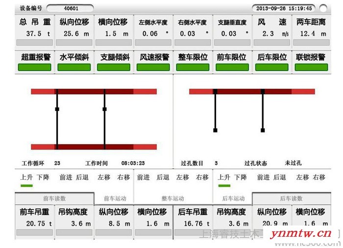 供应上海睿技RJ-180架桥机智能安全监控系统