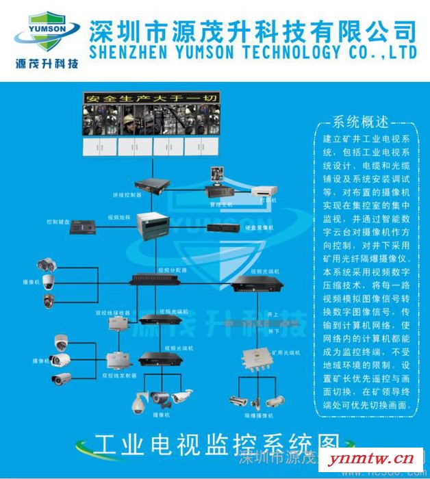 供应工业电视监控系统|深圳市源茂升科技有限公司