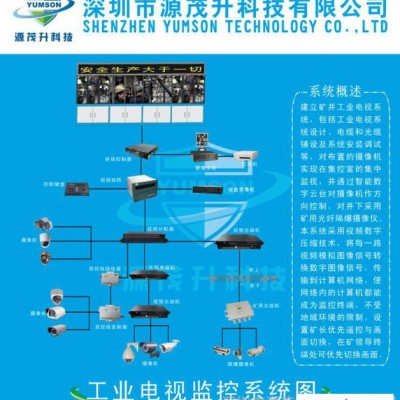 供应工业电视监控系统|深圳市源茂升科技有限公司