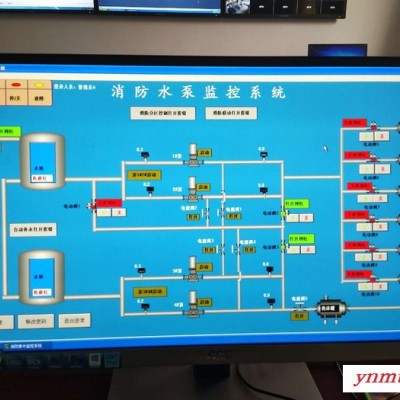 Siemens/西门子 水处理控制系统 PLC控制系统