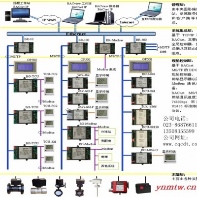 供应楼宇自动控制系统（BAS）