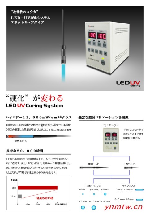 日本进口SUN ENERGY机器人搬运型，紫外线清洗装置，表面杀菌图4