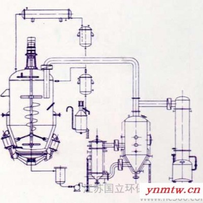 供应TNJ系列动态热回流提取浓缩机