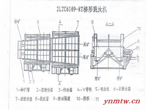 梯形侧动式隔膜跳汰机哪儿有