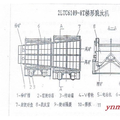 梯形侧动式隔膜跳汰机哪儿有