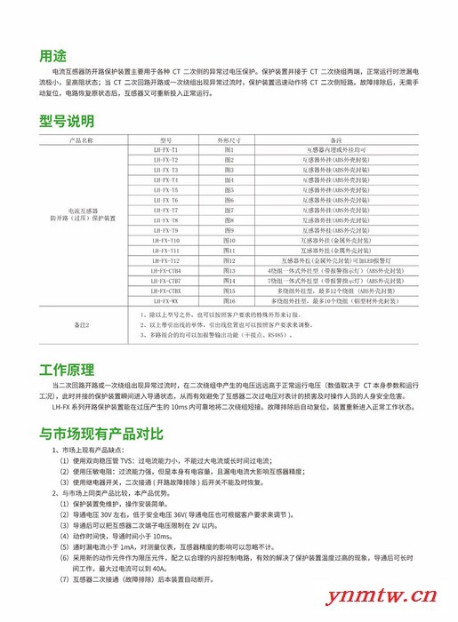 CT防开路保护装置