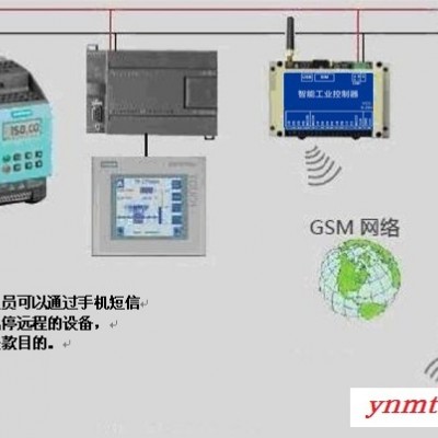 长沙聚控GRM系列PLC无线通讯控制