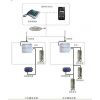 供应河南汇祥无线五方通话系统无线电梯对讲