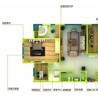 成都泰格思智能家居，专业做Zigbee无线安装技术，4大系统介绍