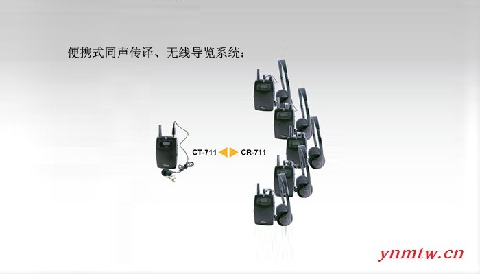 供应 台湾Chiayo品牌  EC-75头戴式耳机语音导览系统无线导览