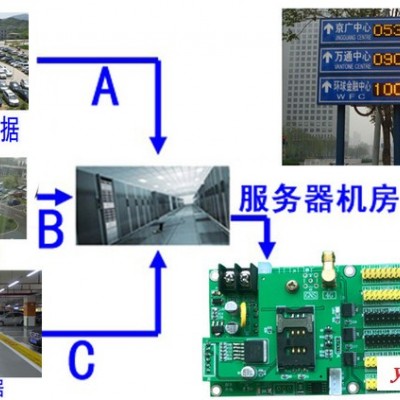 4G无线控制卡诱导屏无线控制卡全彩异步控制卡单双色异步控制卡LED显示屏异步控制系统苓贯LGSV1704GS