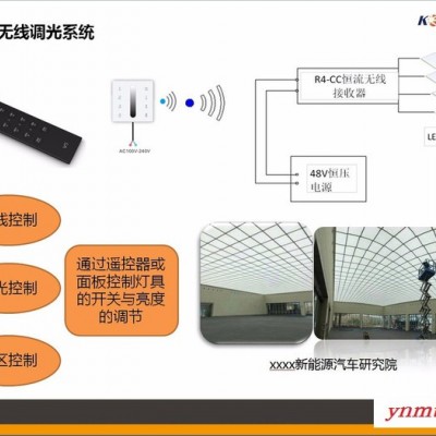 KODENSHI LED面板灯无线调光控制系统 （欧司朗LED 质保3年）